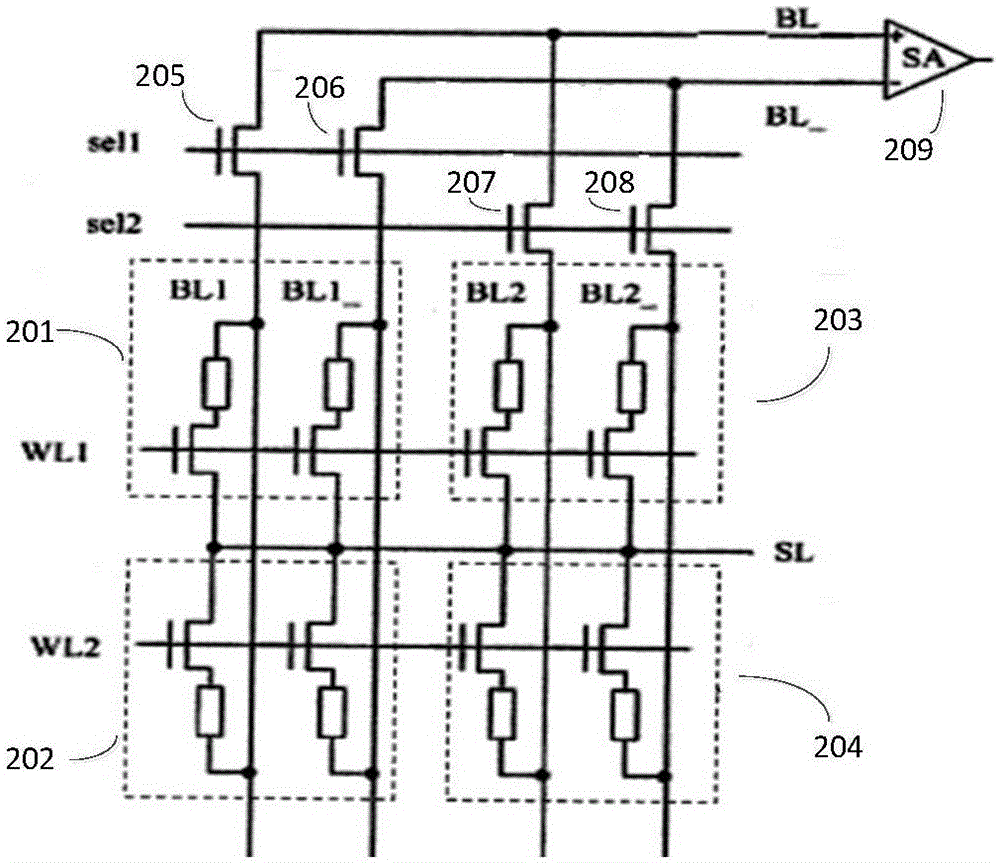 Reading circuit of non-volatile memory capable of preventing side channel attack
