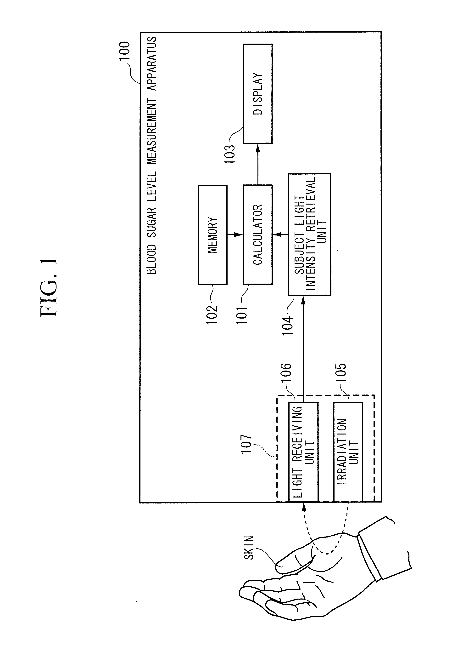 Concentration measurement method and concentration measurement apparatus