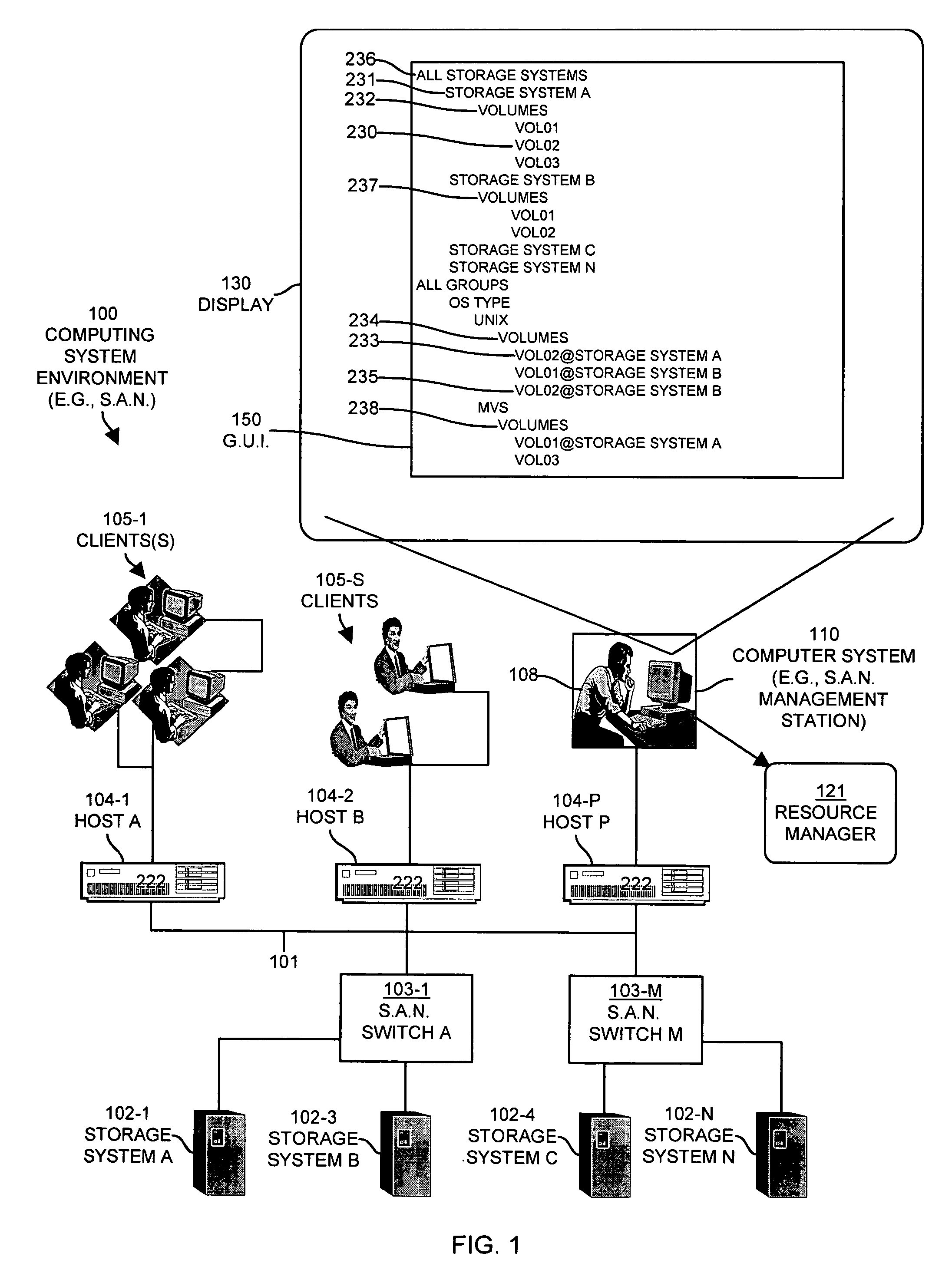 Methods and apparatus for representing resources in a computing system environment