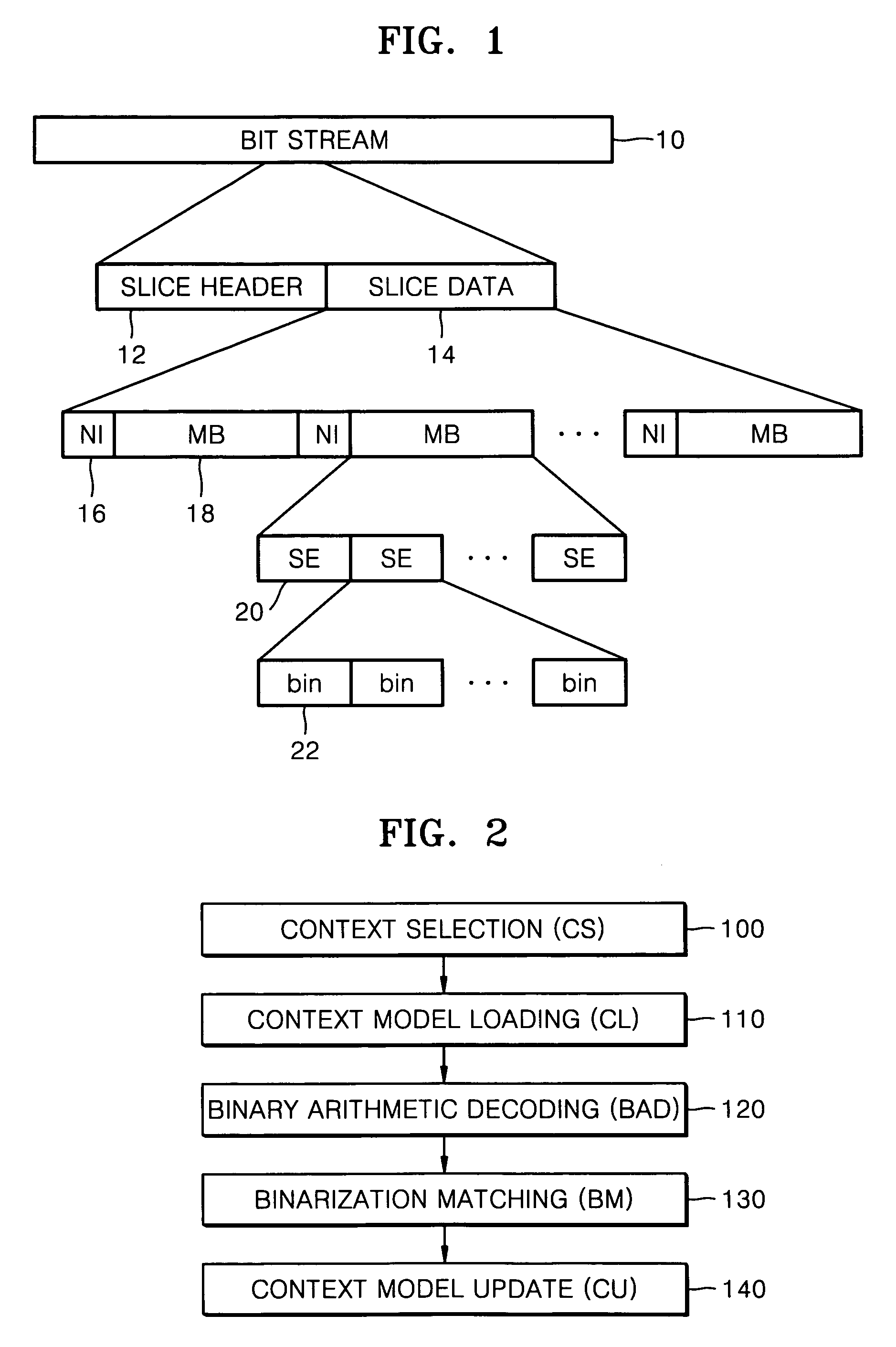 Method and device for decoding syntax element in CABAC decoder
