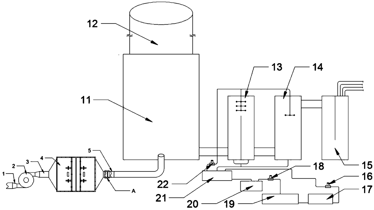 Microwave plasma exhaust gas purification method