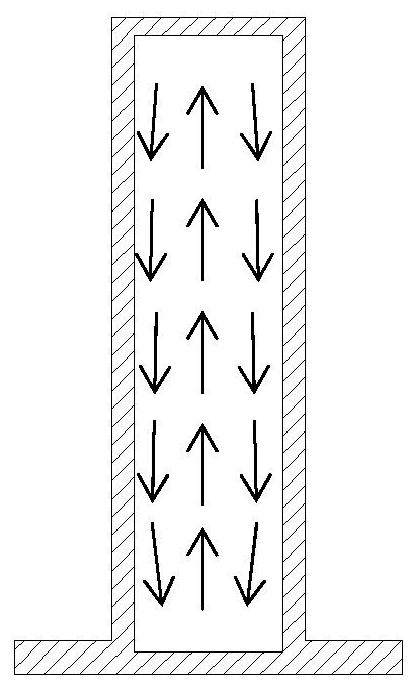 A kind of gravity heat exchanger and preparation method thereof