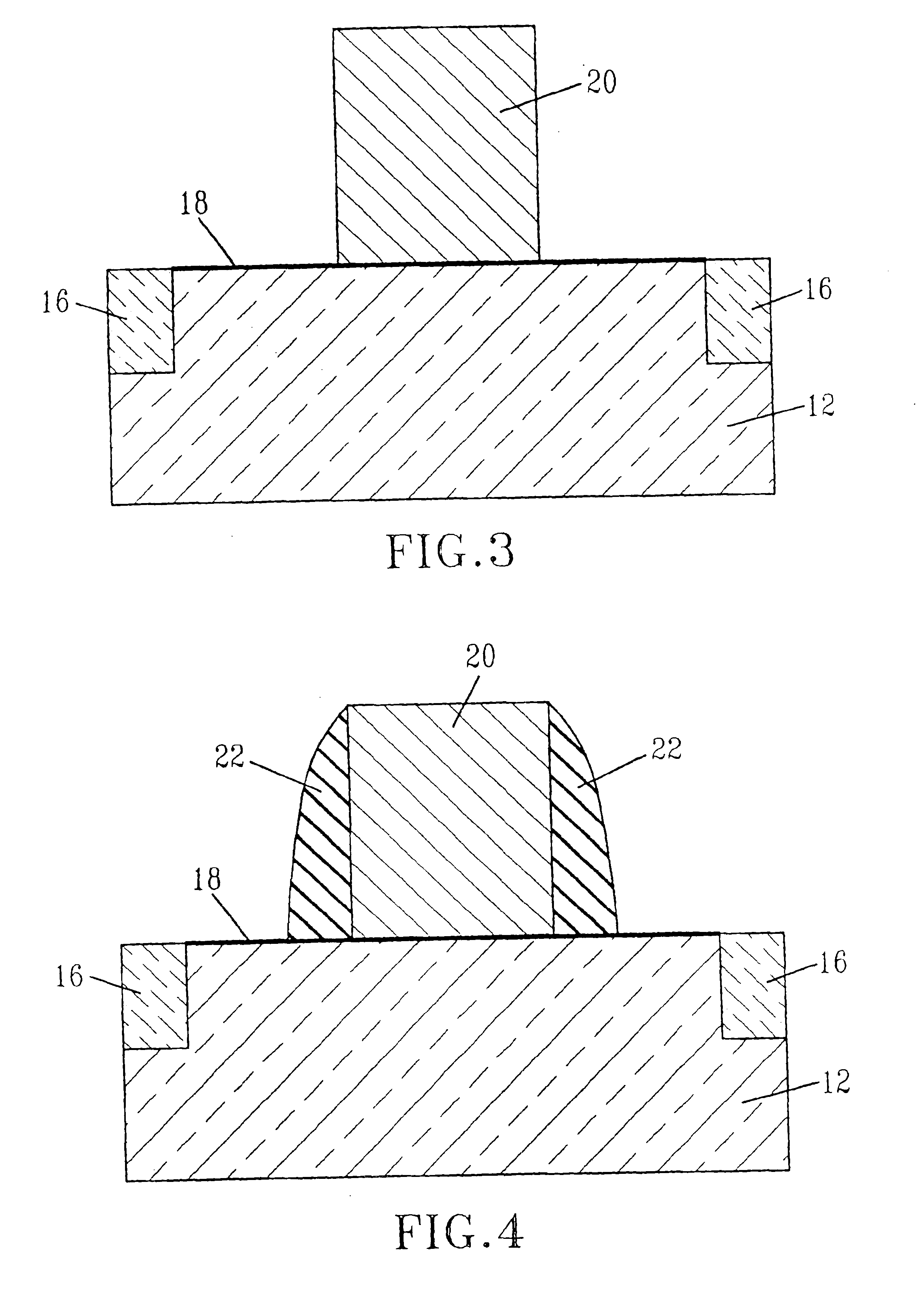 Strained silicon-channel MOSFET using a damascene gate process