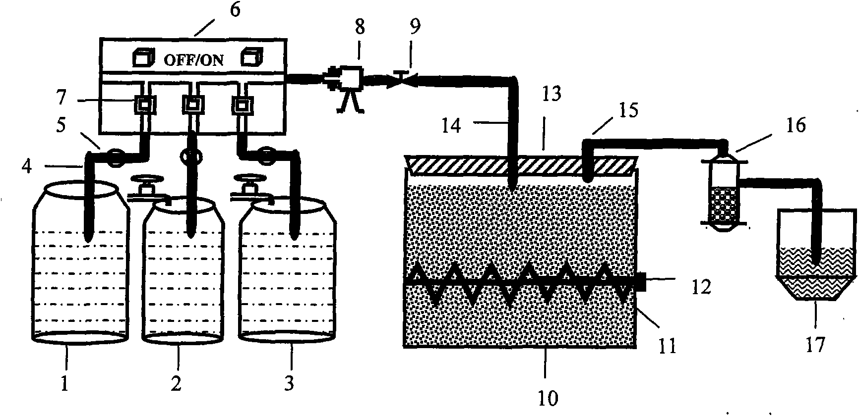 Chemical oxidation remediation method for organism-contaminated soil and remediation device