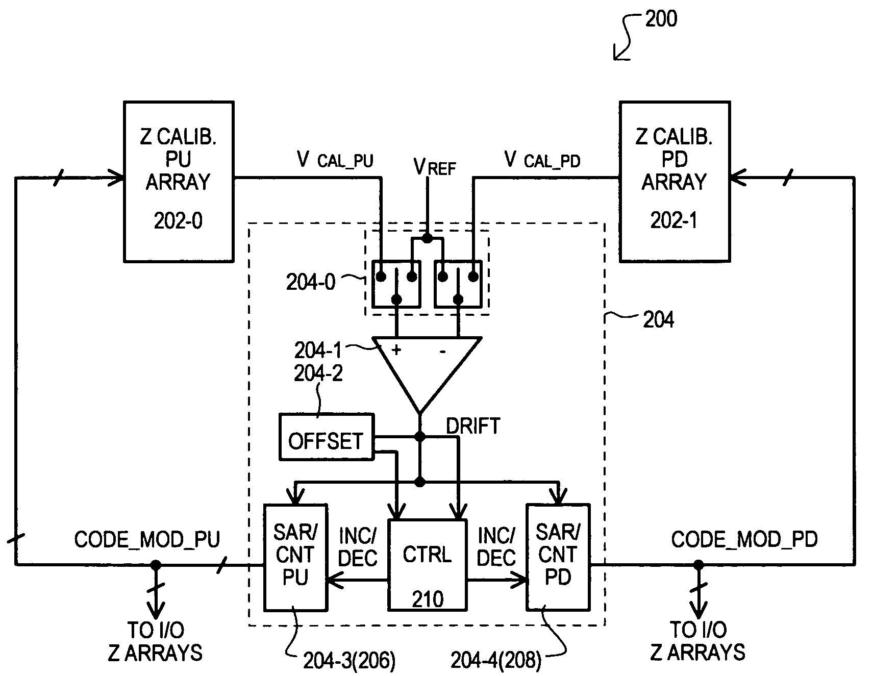 Variable impedance sense architecture and method
