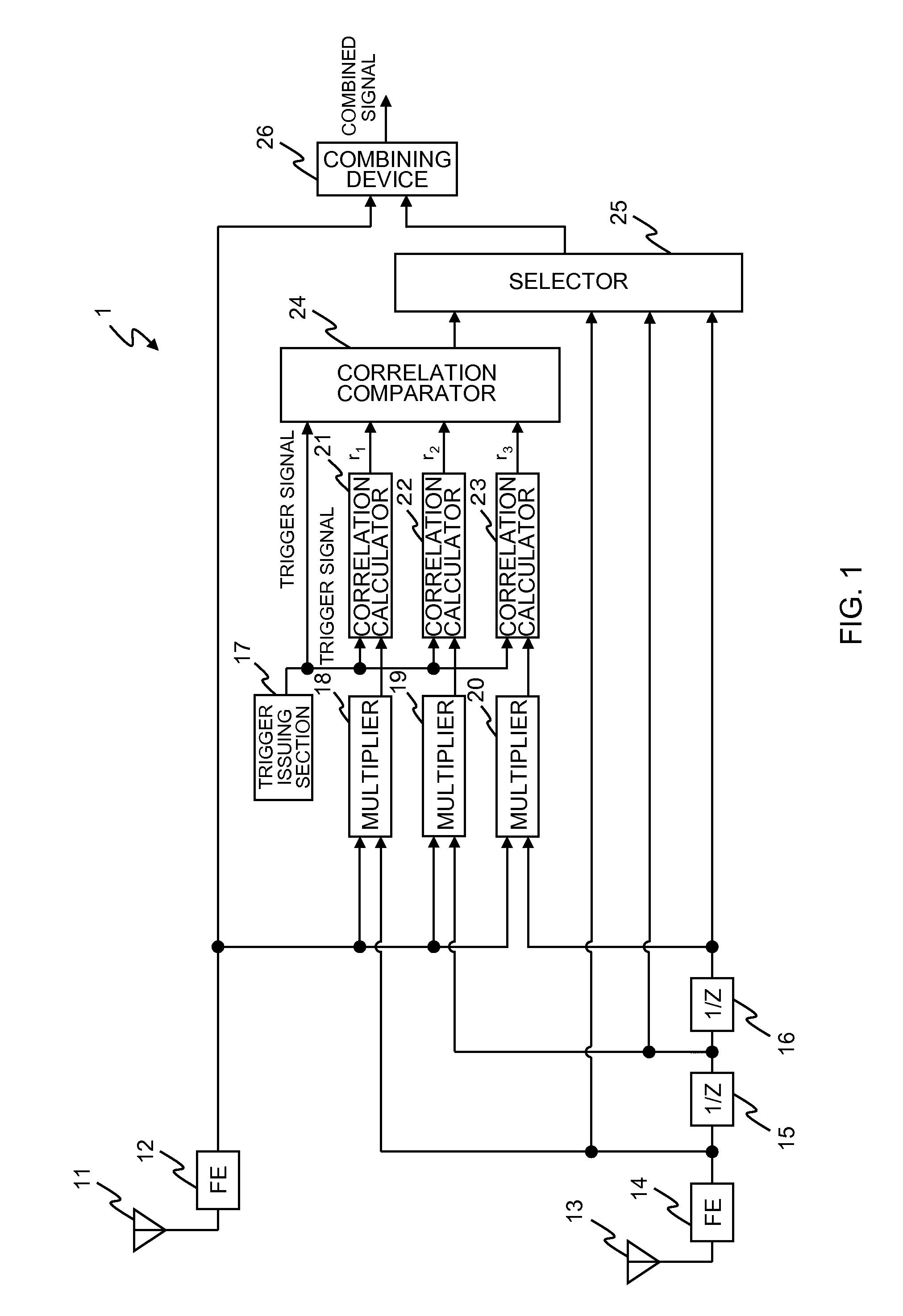 Diversity receiving apparatus, controlling method of the same, and computer-readable medium containing program therefor