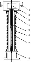 Gas current transformer