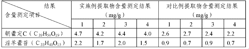 Xianlinggubao extract, preparation containing same and preparation method thereof
