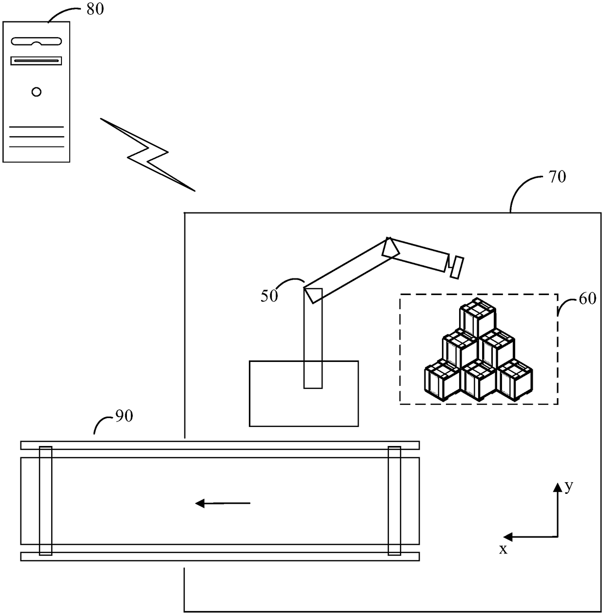 In hold cargo protection system, method and robot device