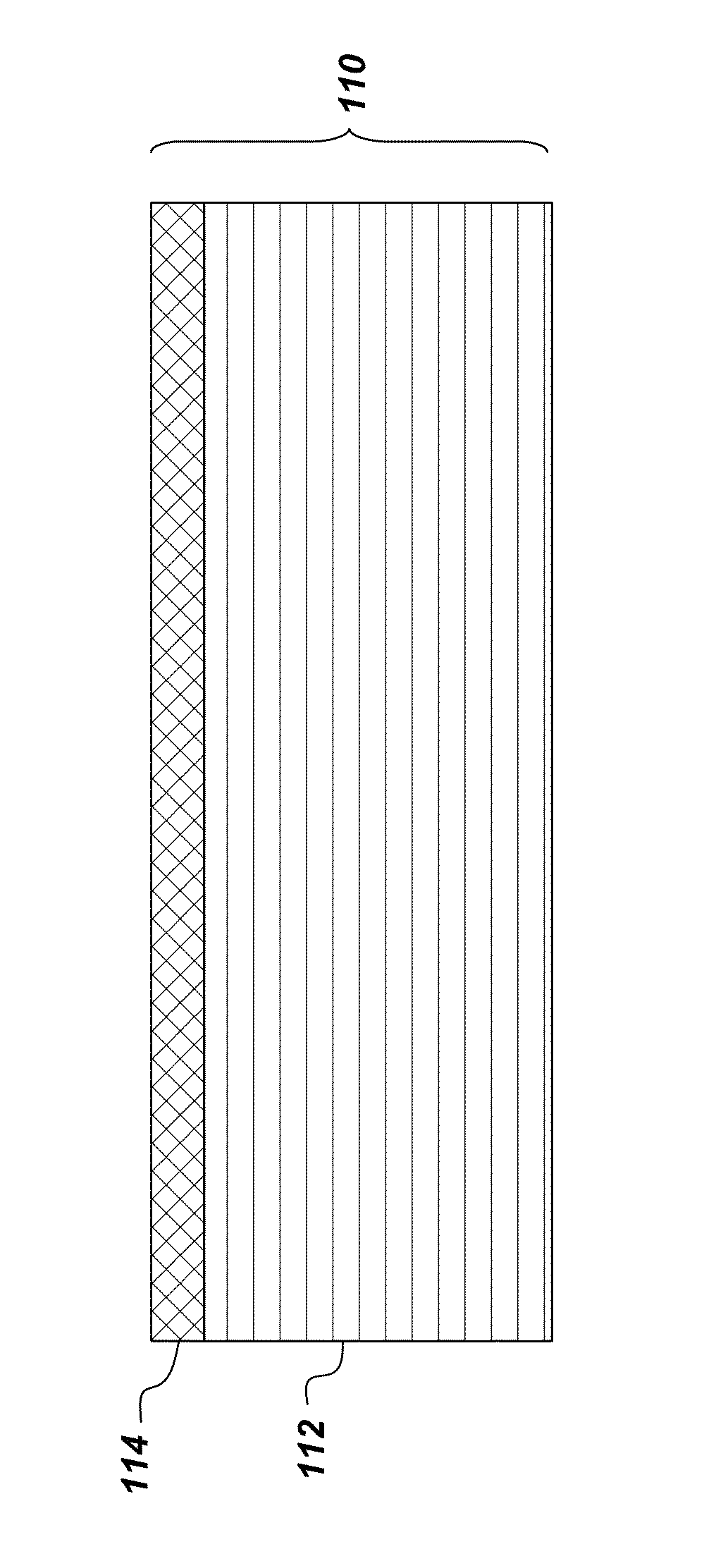 Method for treating a semiconductor