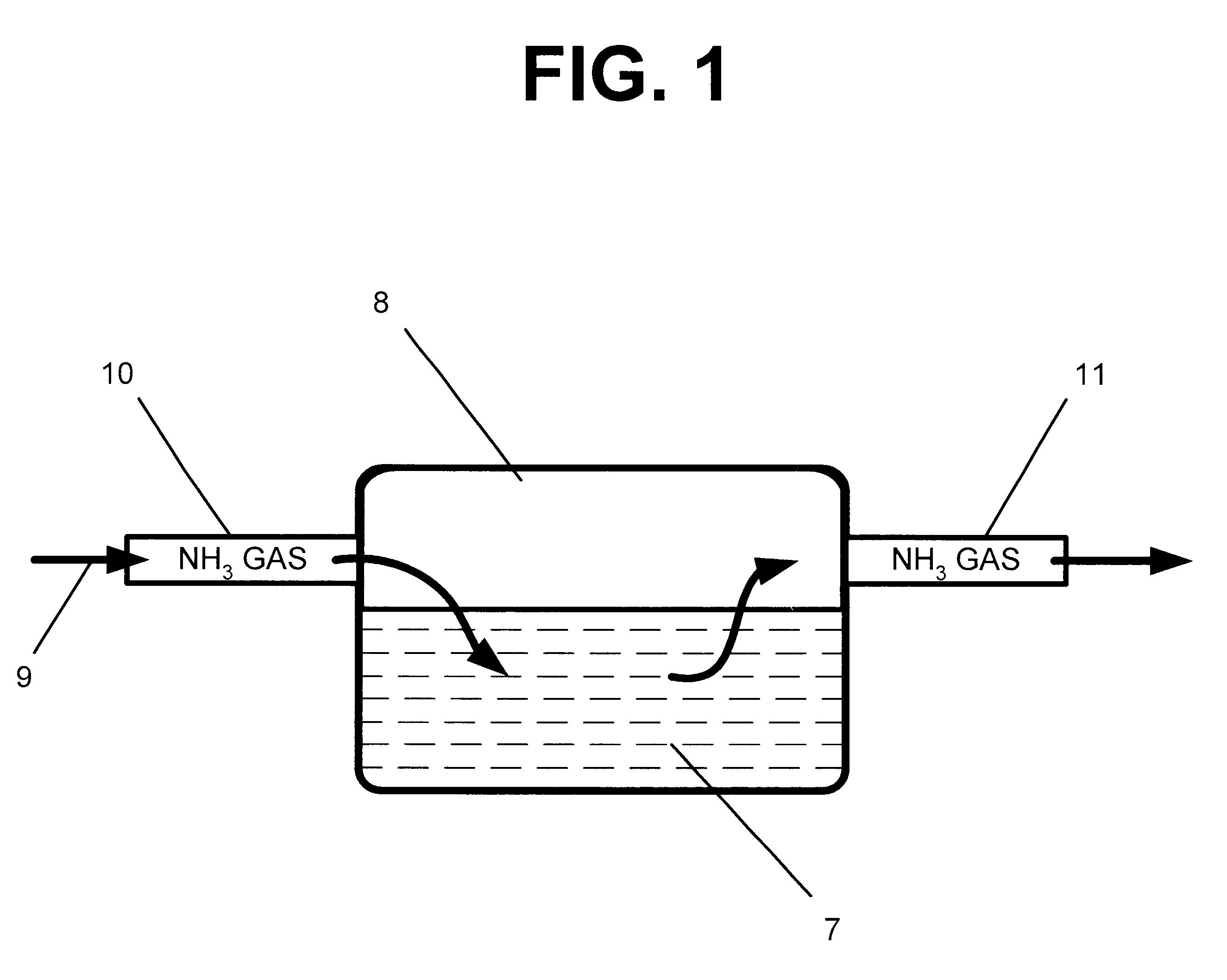 Method of treating commercial grade products to remove undesirable odors and flavors