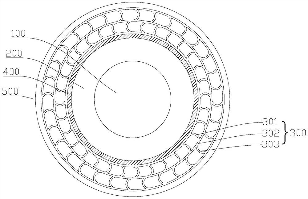 Preparation method of heat insulation type mineral fireproof cable