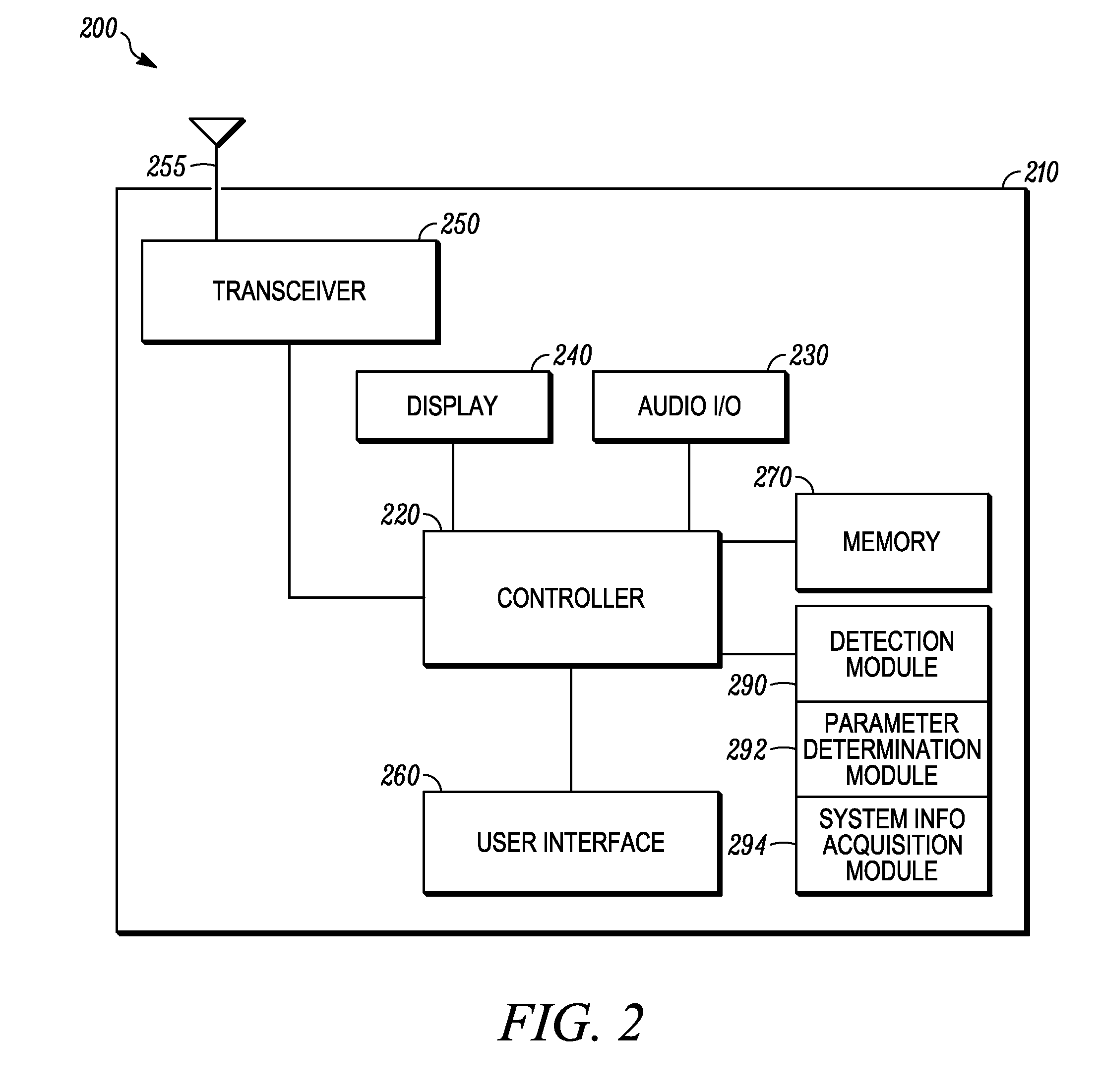 Method and apparatus for radio link failure recovery