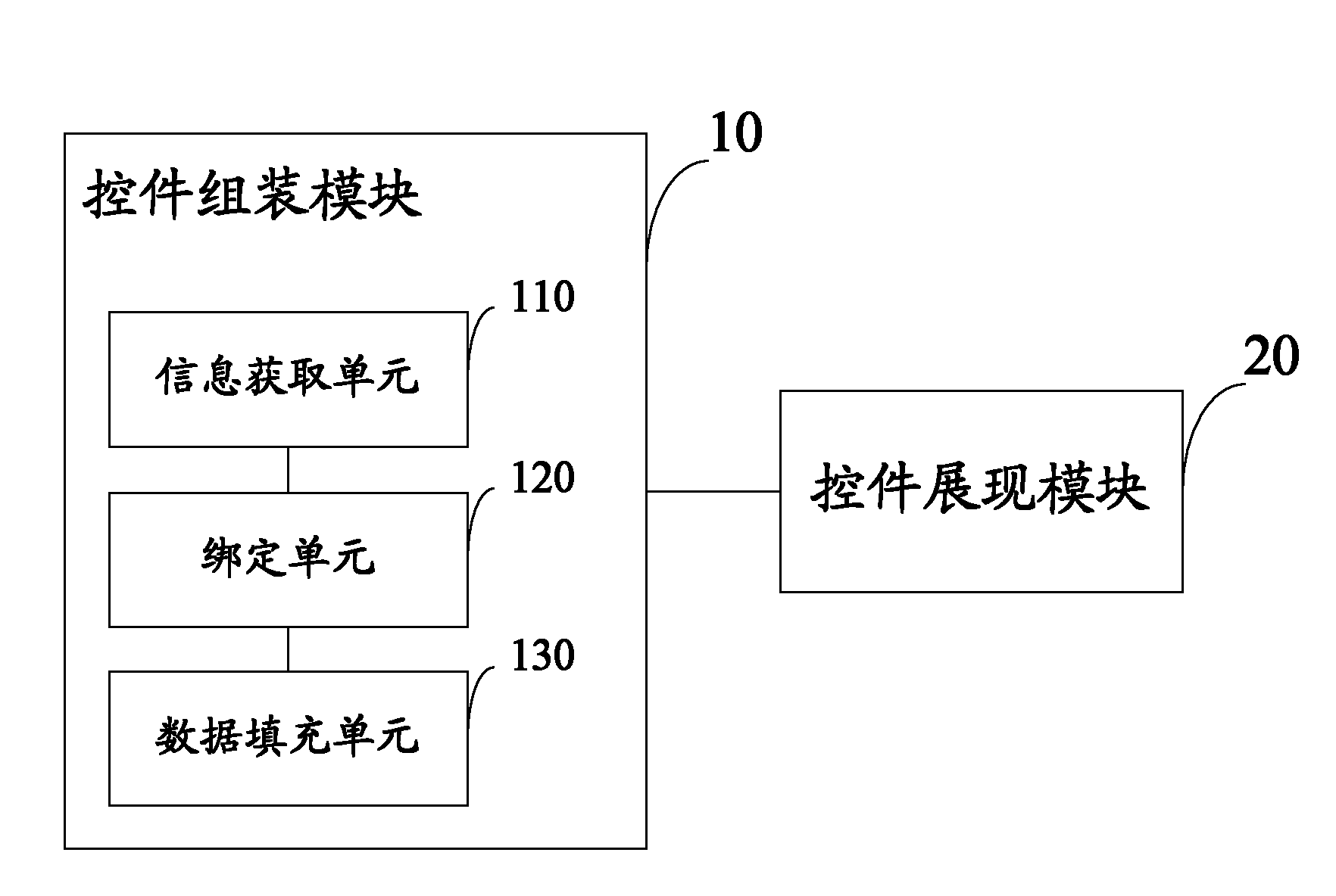 Method and device for generating client interface