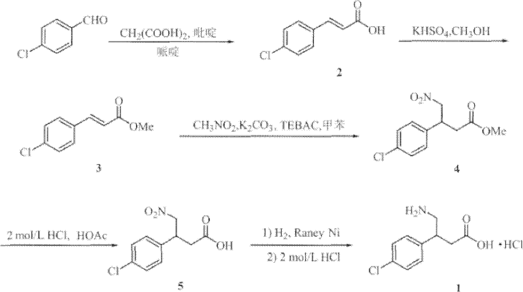 Method for synthesizing hydrochloric acid baclofen