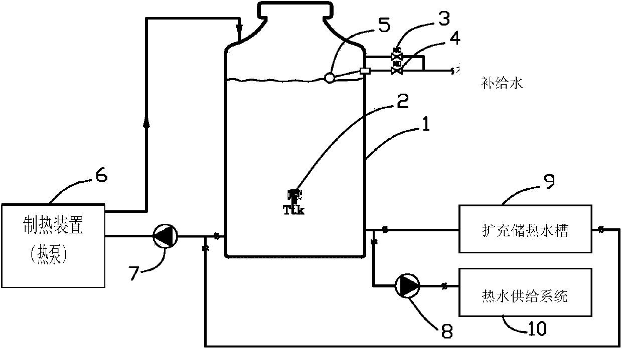 Hot water supply controller and manufacture method