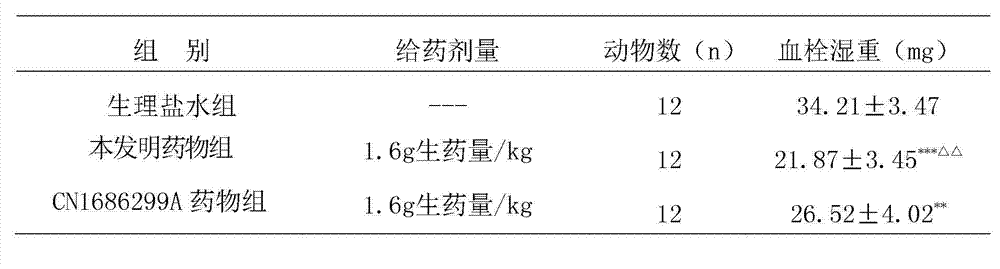 Chinese medicinal preparation for treating apoplexy and preparation method thereof
