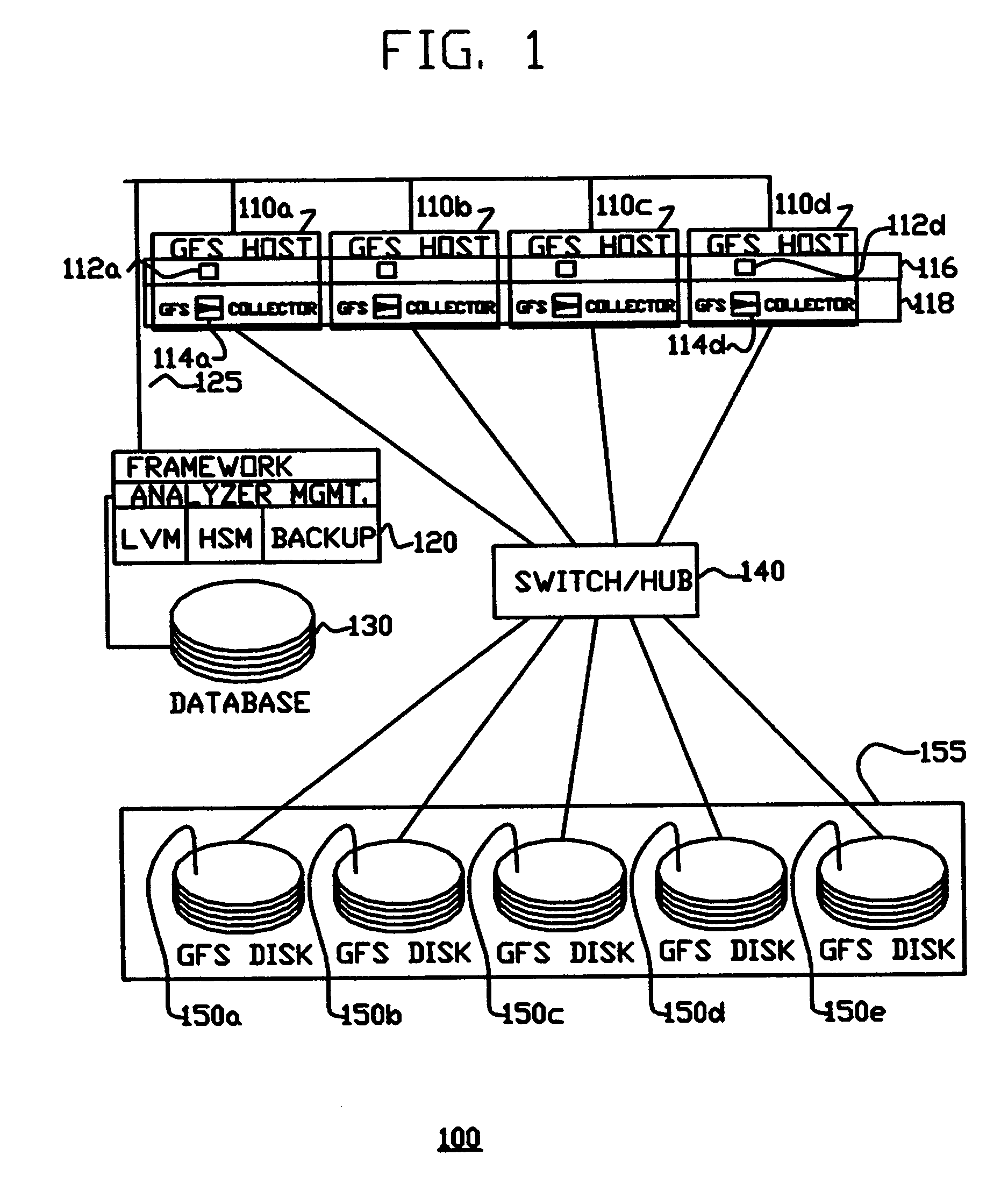 Distributed file system using disk servers, lock servers and file servers