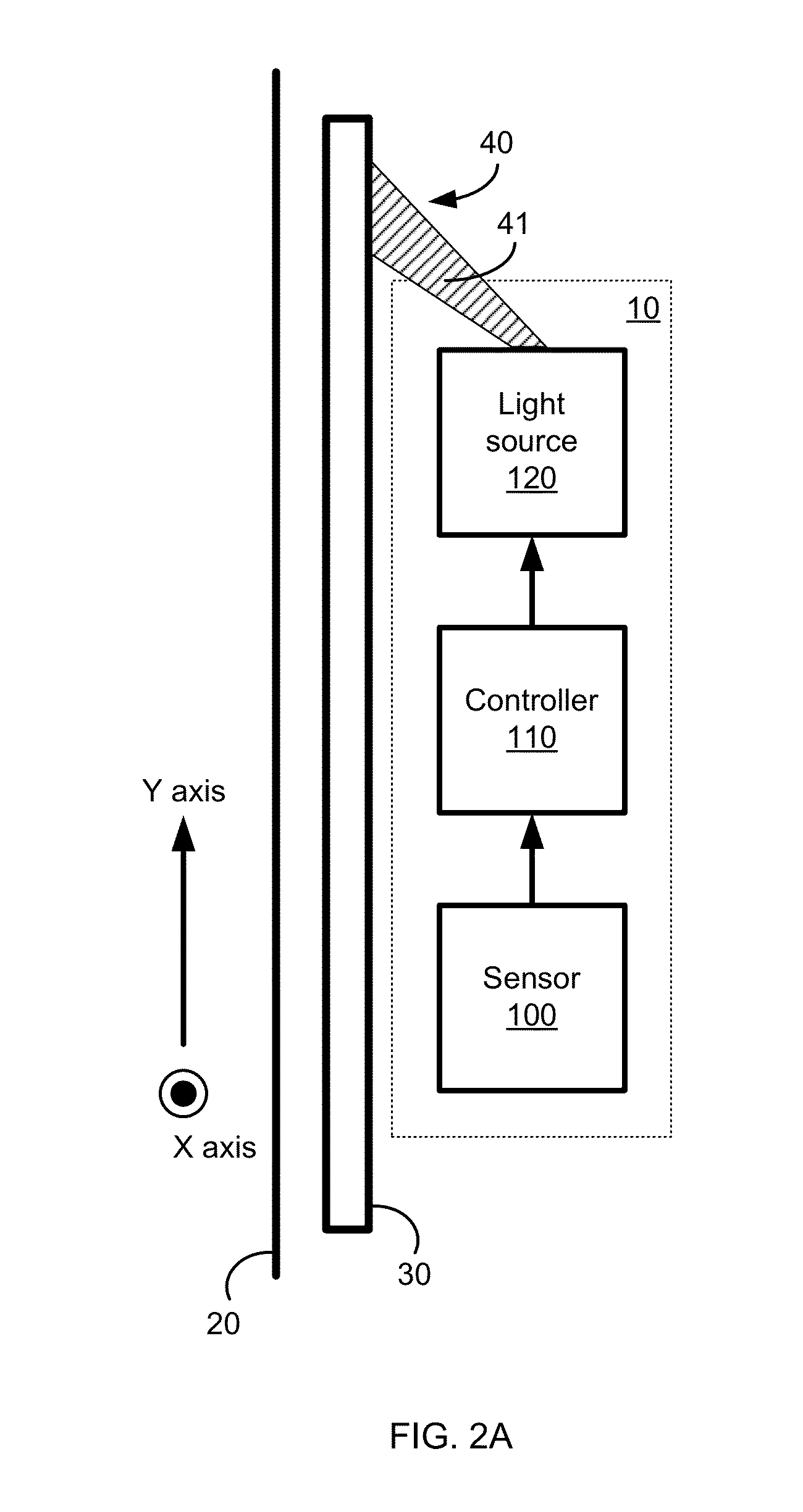 Dynamic information projection for a wall sensor