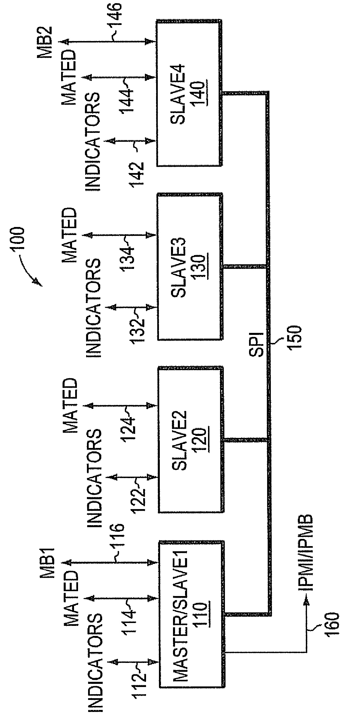 Drive mapping using a plurality of connected enclosure management controllers