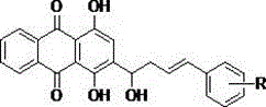 Preparation method and application of alkannin analogue based on anthraquinone structure