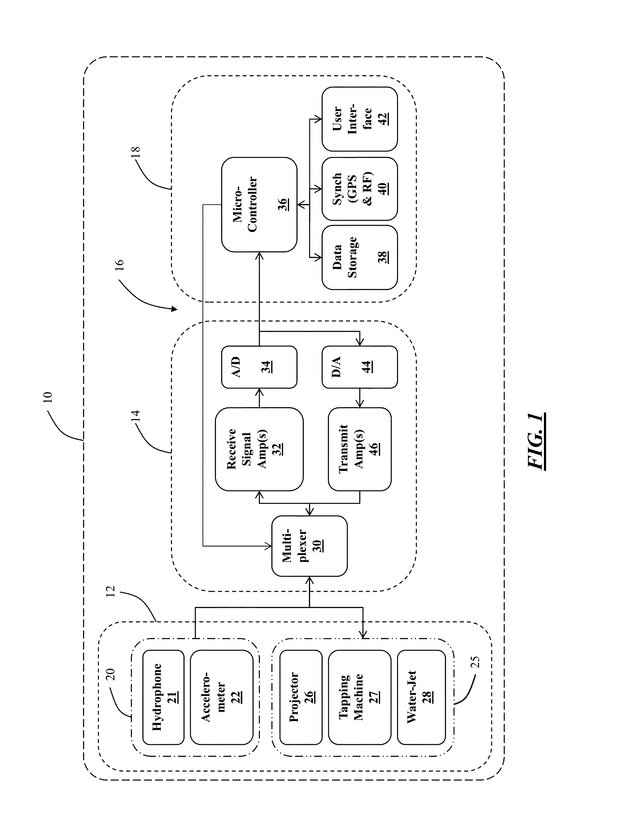 Method and apparatus for detecting, identifying and locating anomalous events within a pressurized pipe network