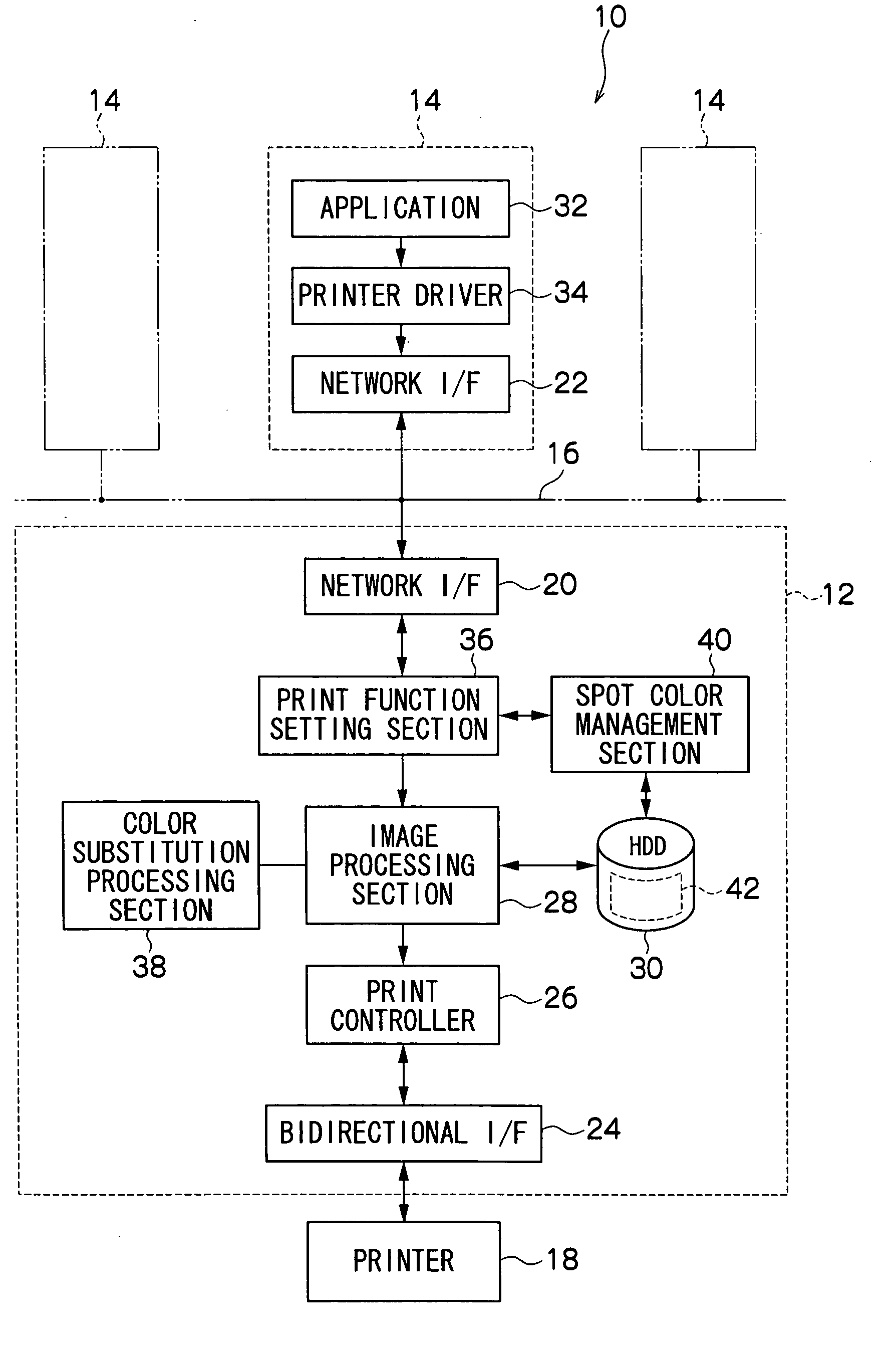 Printing specification method and printing specification device