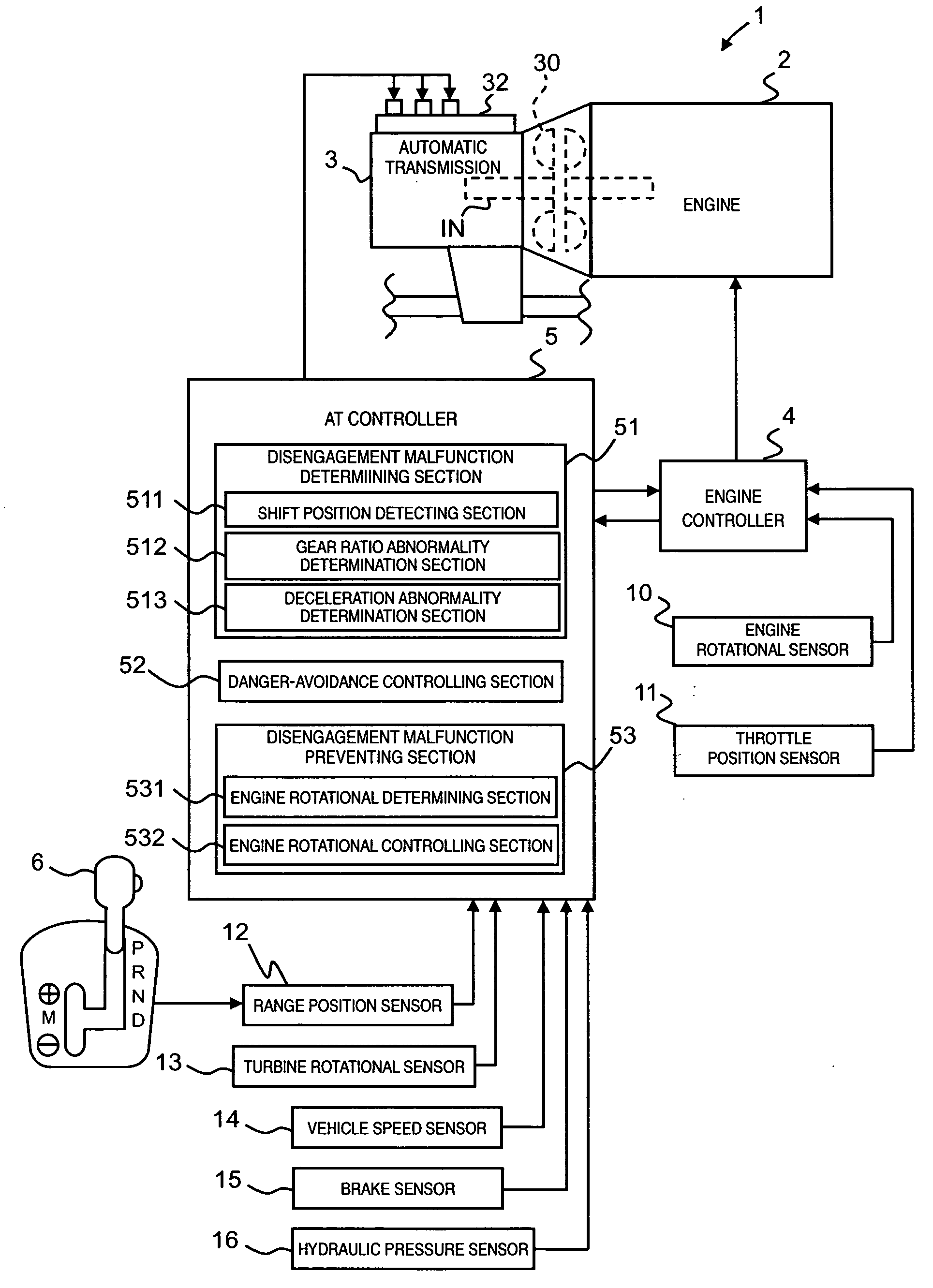 Automatic transmission control system