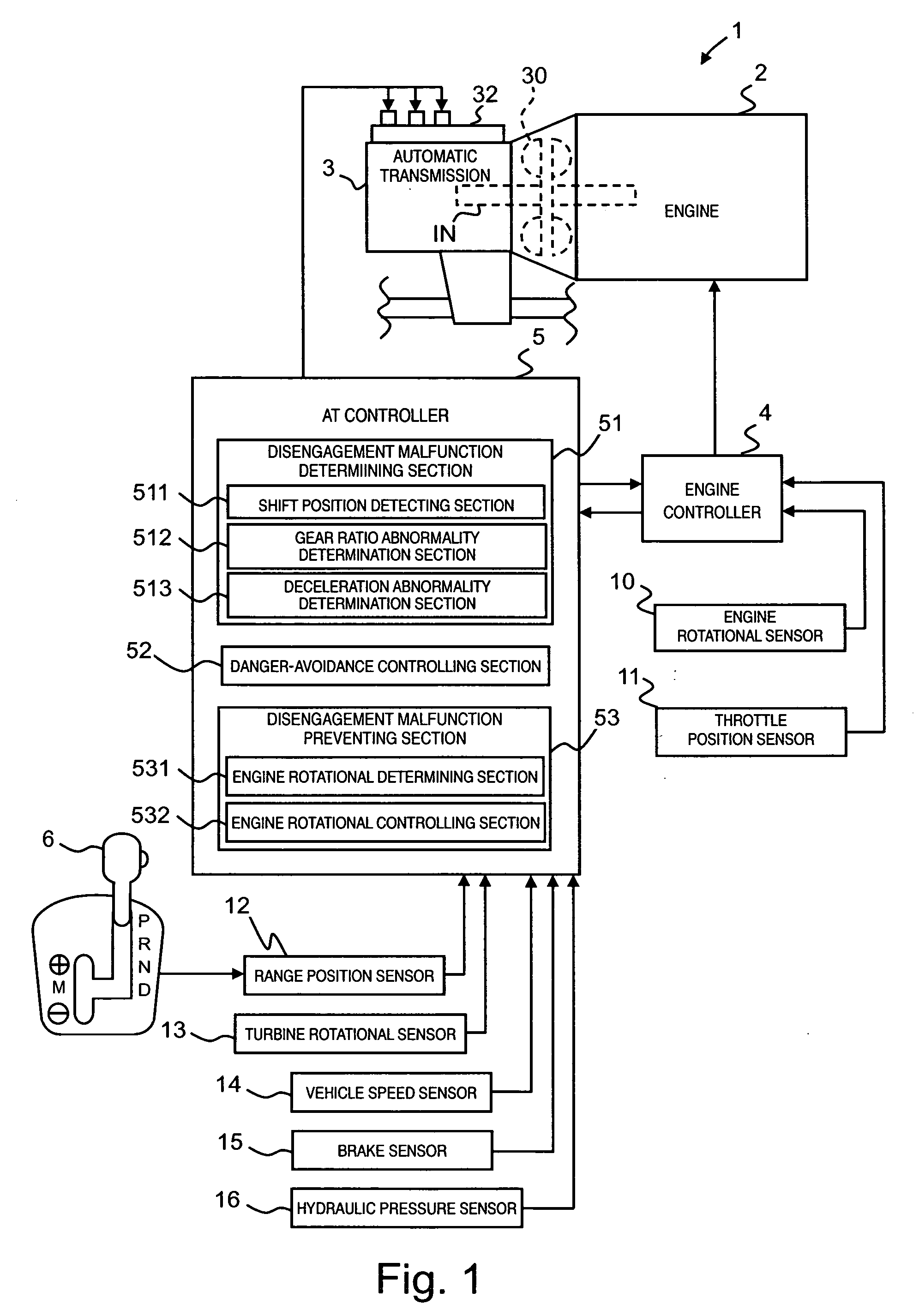 Automatic transmission control system