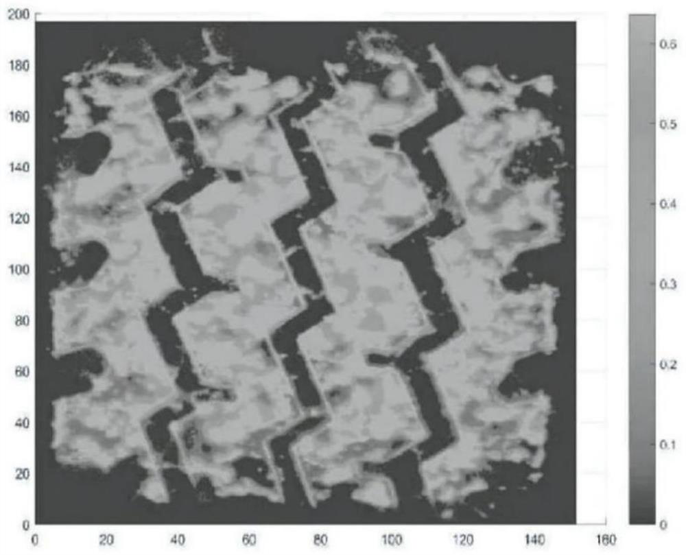 Method for measuring three-dimensional shape characteristic index of asphalt pavement texture