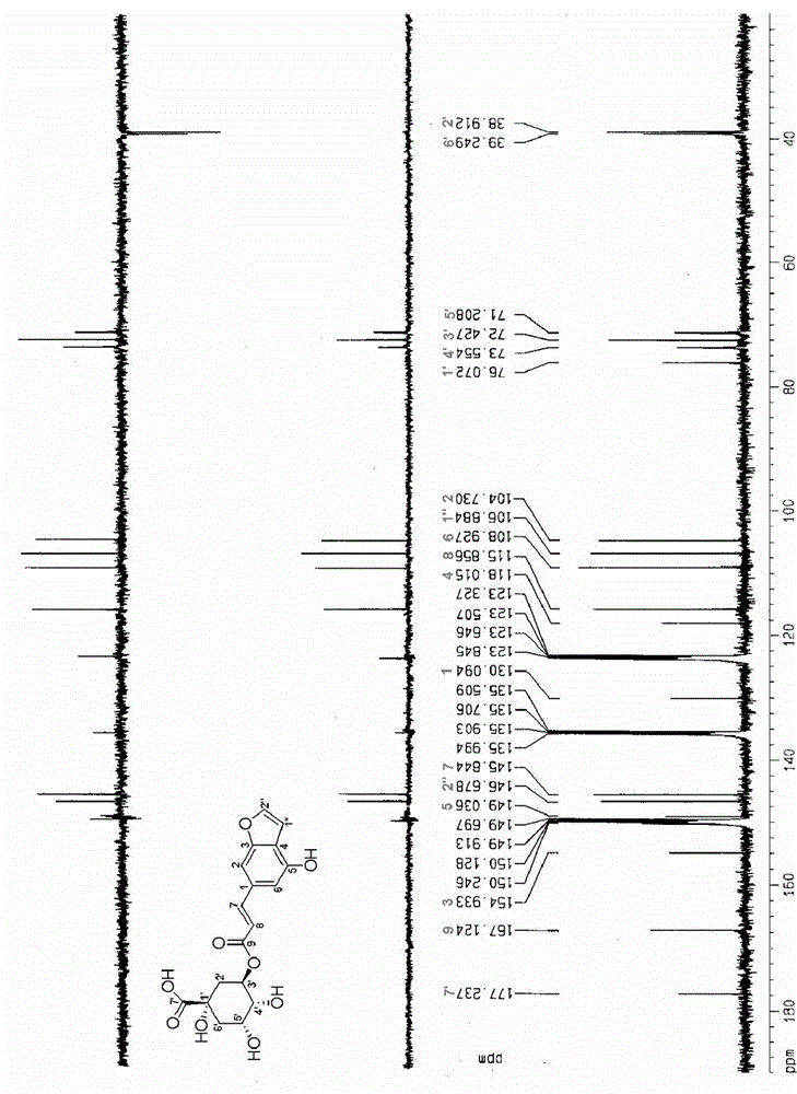 Phenylpropanoid compound, and preparation method and application thereof