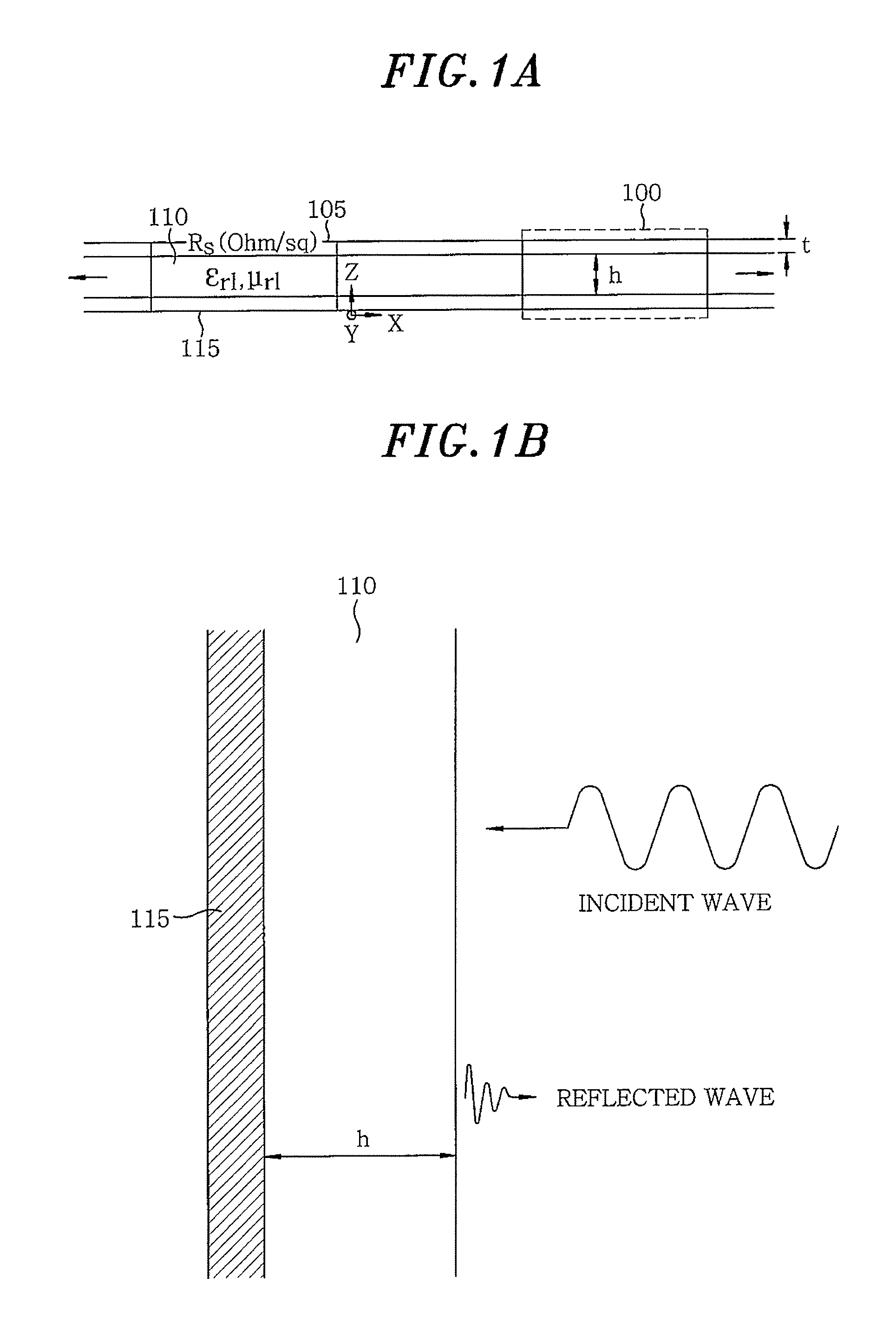 Electromagnetic absorber using resistive material