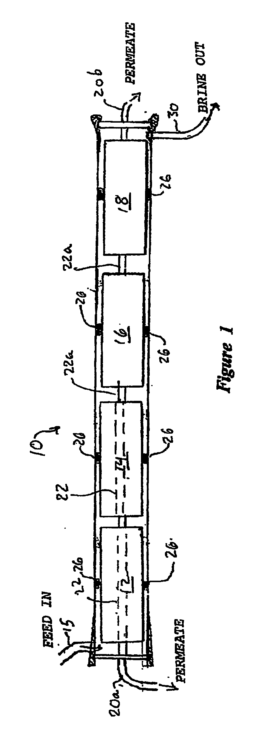 Branched flow filtraction and system