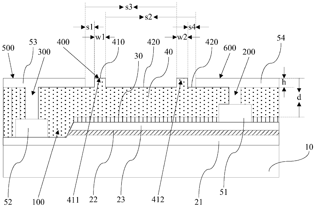 A flip-chip LED chip and its manufacturing method