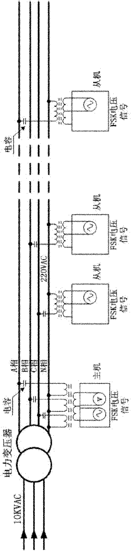 Asymmetrical carrier communication system of electric energy meter