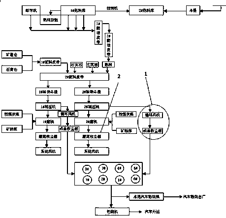 Cement mill dust collecting and discharging system