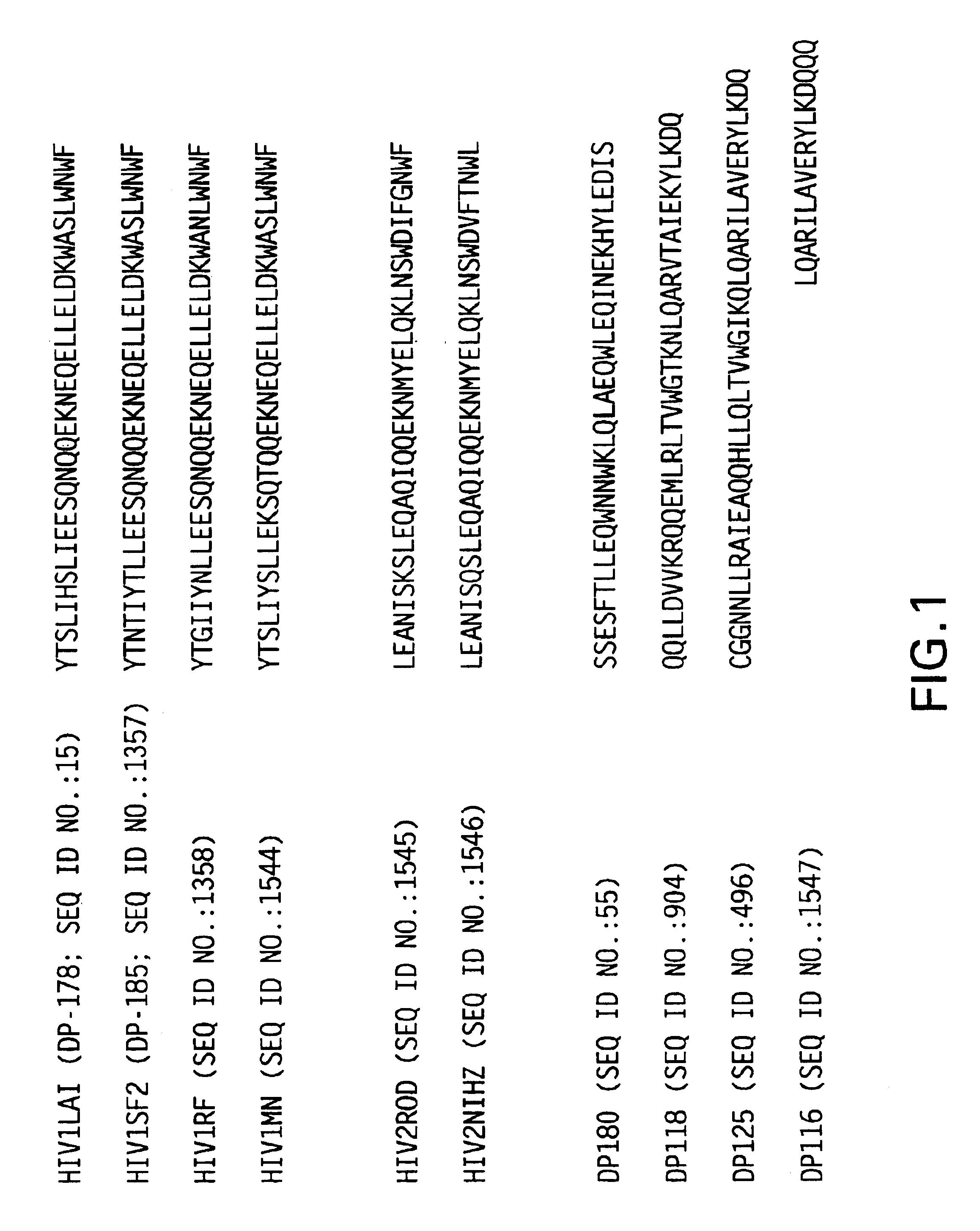 Methods and compositions for inhibition of membrane fusion-associated events, including HIV transmission