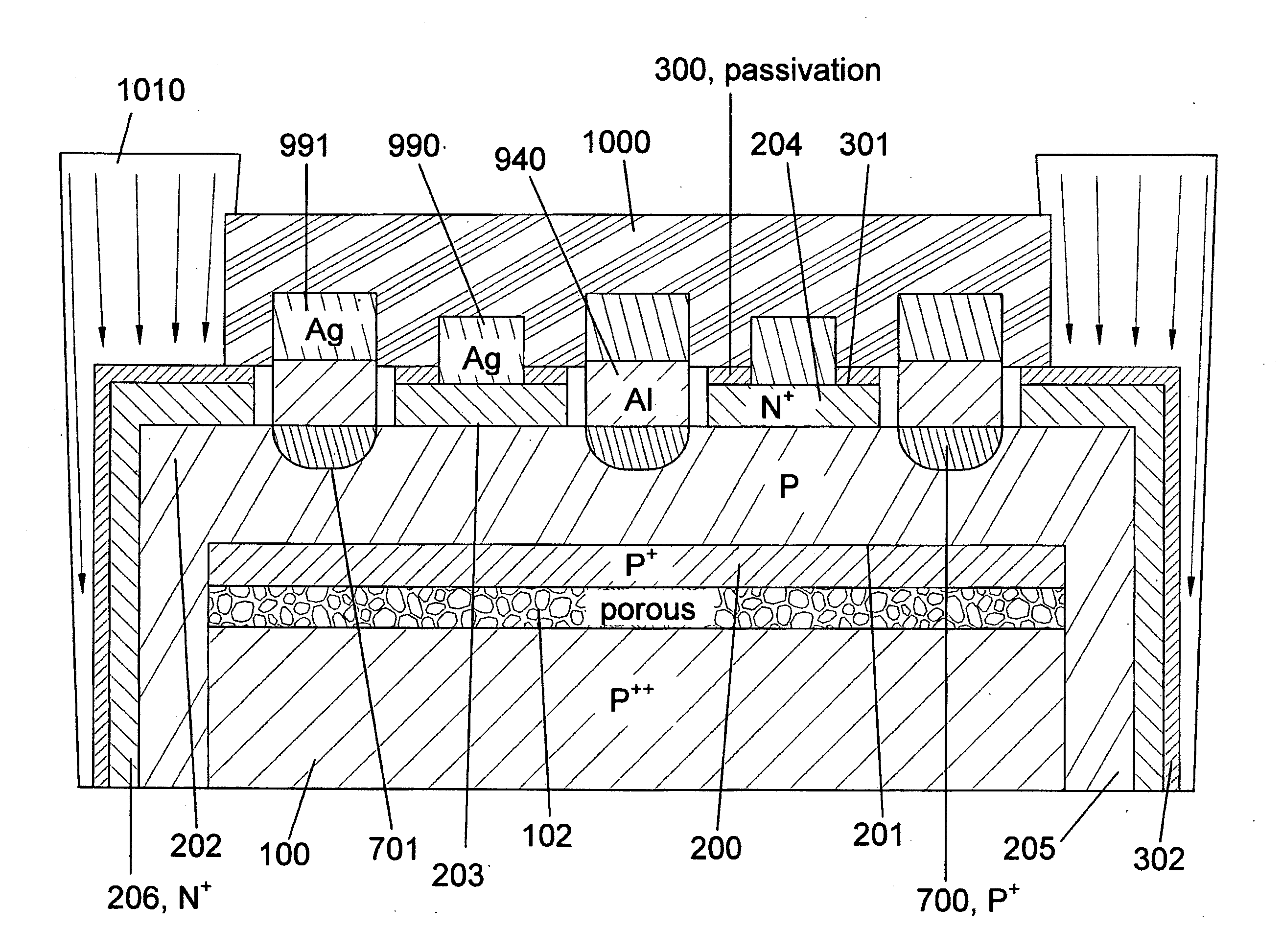 Thin Interdigitated Backside Contact Solar Cell and Manufacturing Process Thereof