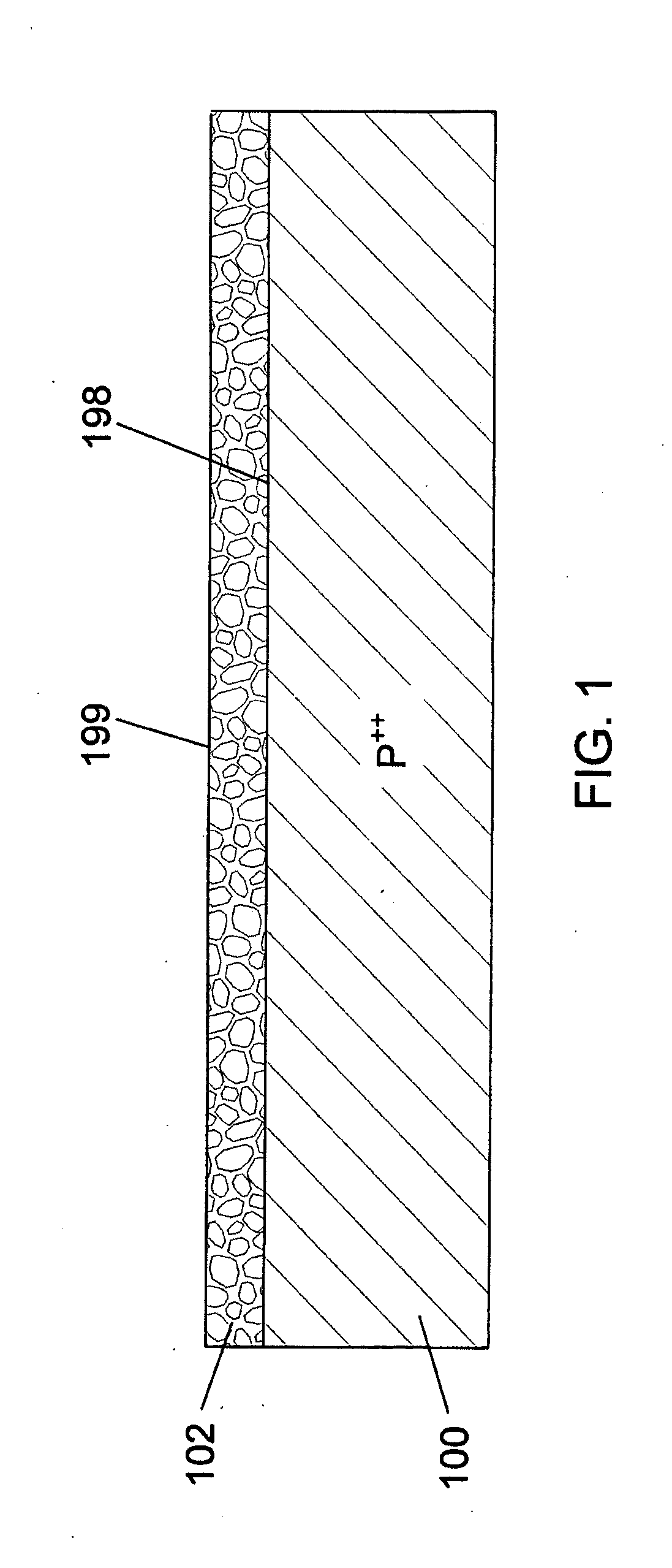 Thin Interdigitated Backside Contact Solar Cell and Manufacturing Process Thereof