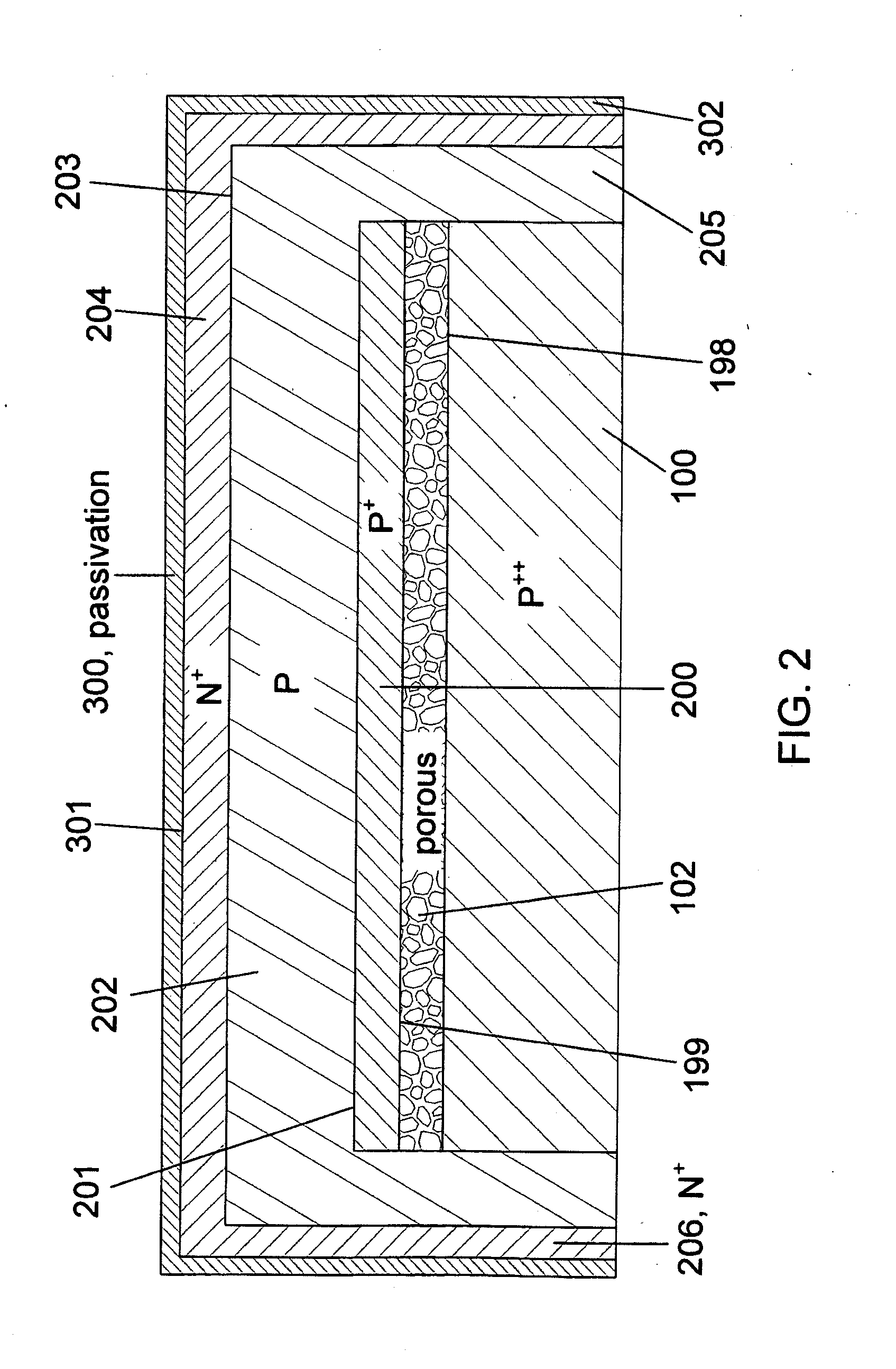 Thin Interdigitated Backside Contact Solar Cell and Manufacturing Process Thereof