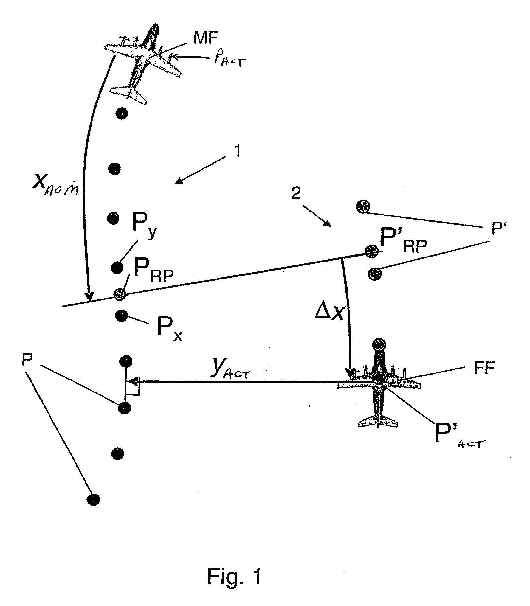 Method for Flight Control of a Plurality of Aircraft Flying in Formation