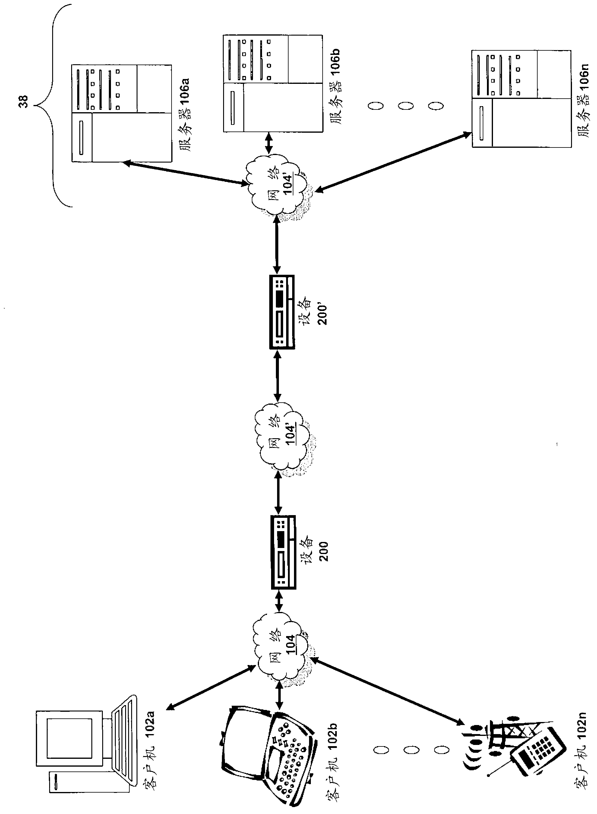 Methods and systems for cross site forgery protection