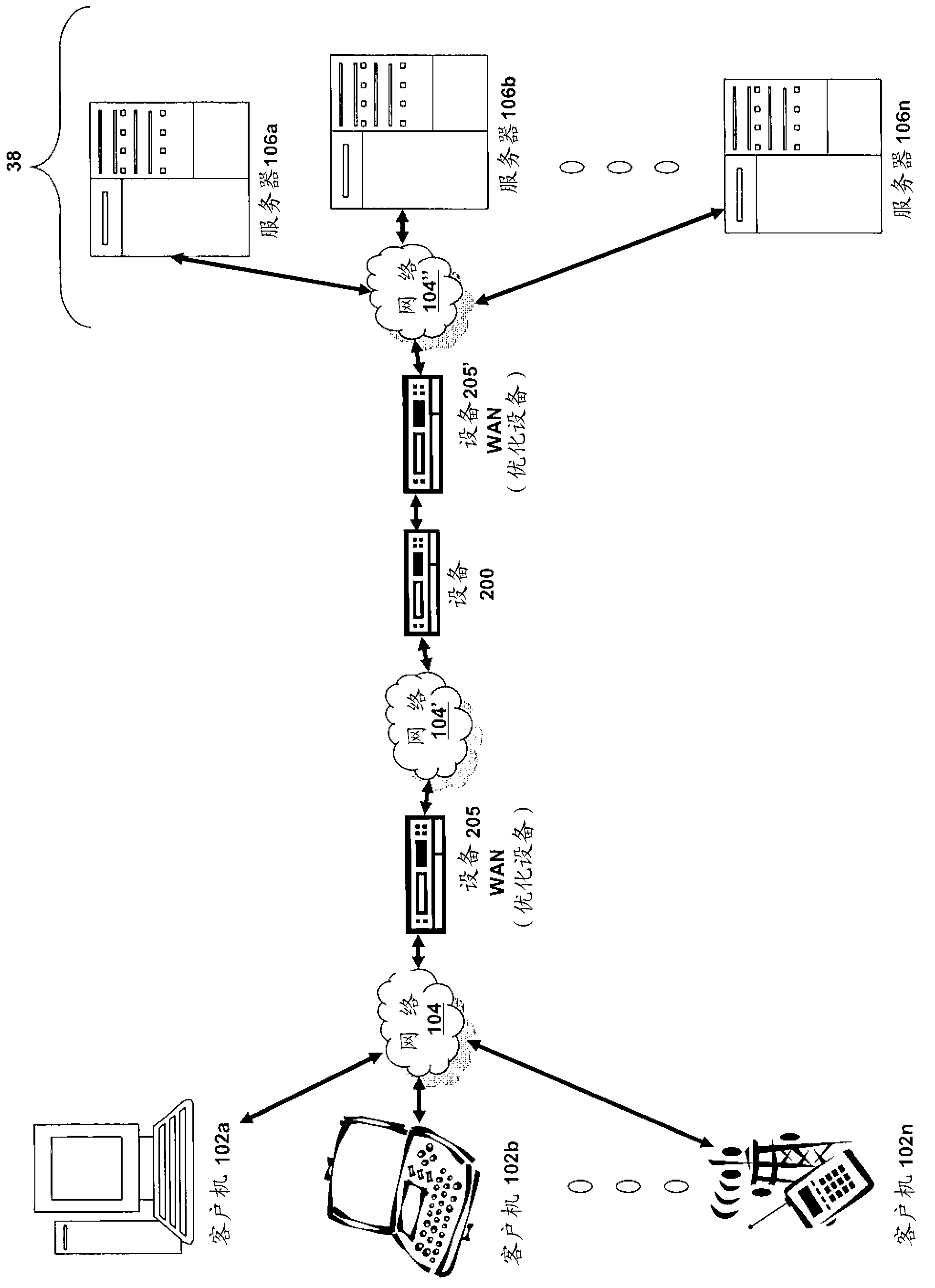 Methods and systems for cross site forgery protection