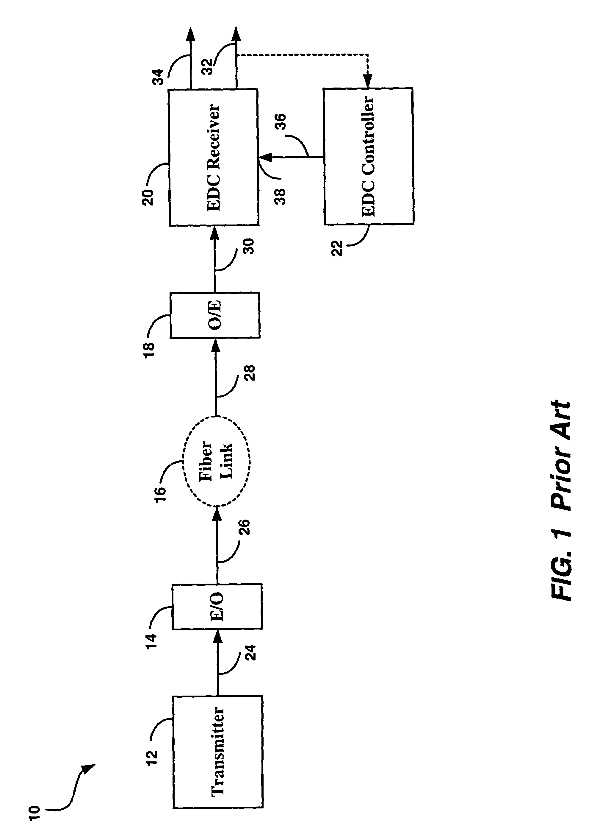 Differential receiver circuit with electronic dispersion compensation for optical communications systems