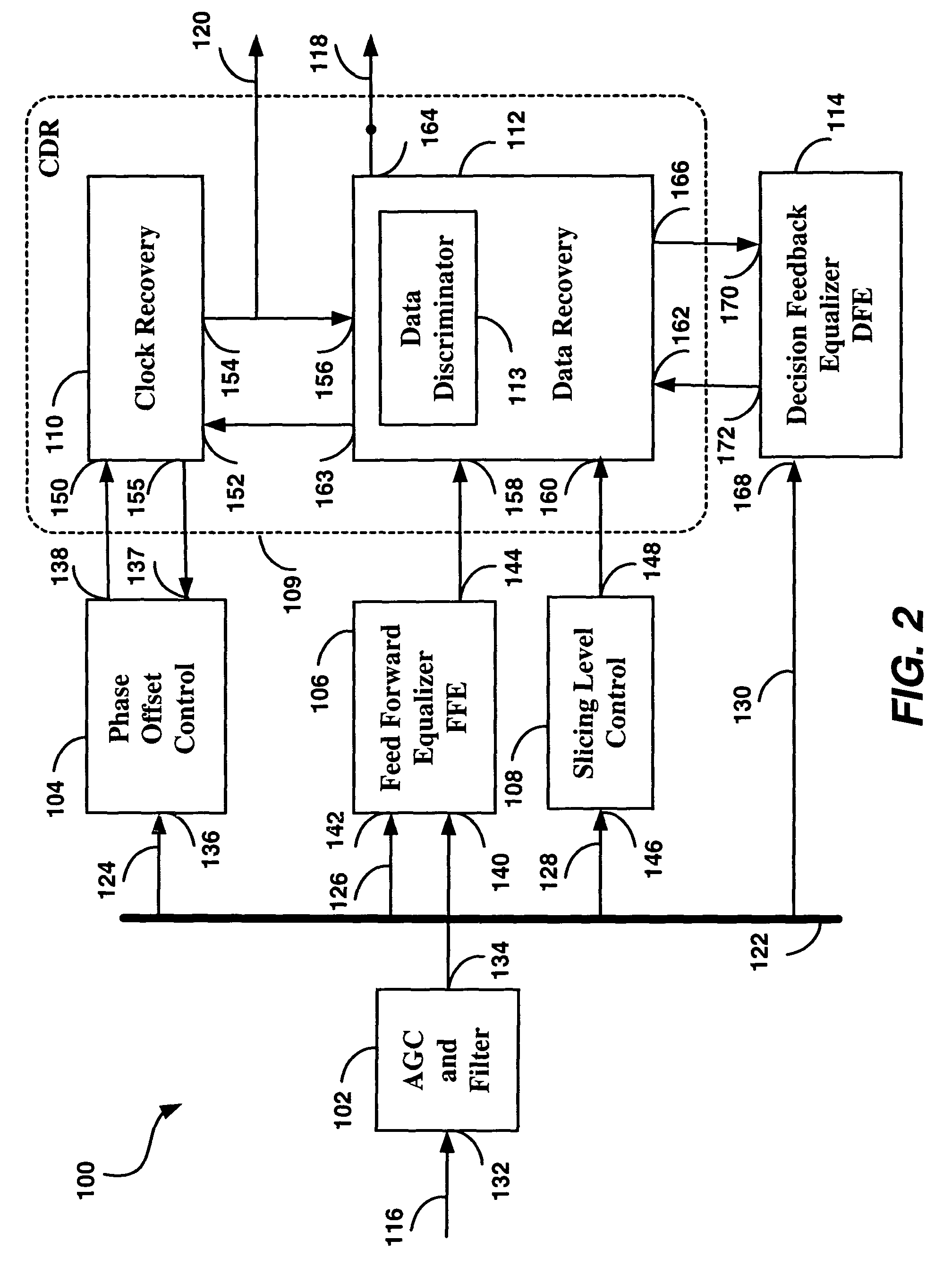 Differential receiver circuit with electronic dispersion compensation for optical communications systems