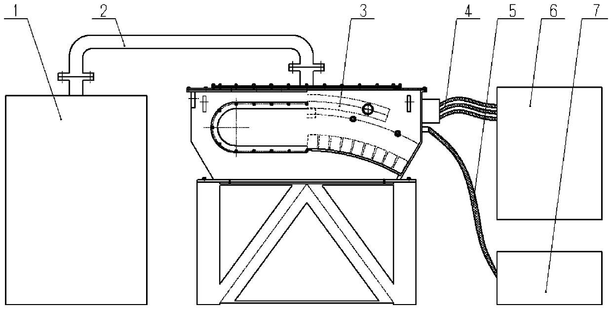 A stator armature test system and test method