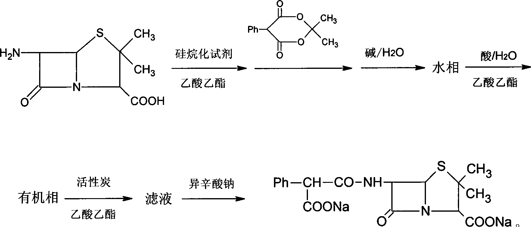 Method for synthesizing carbenicillin sodium