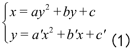 Error Correction Method for Stellar Imaging Based on Quasi-Ellipse Model