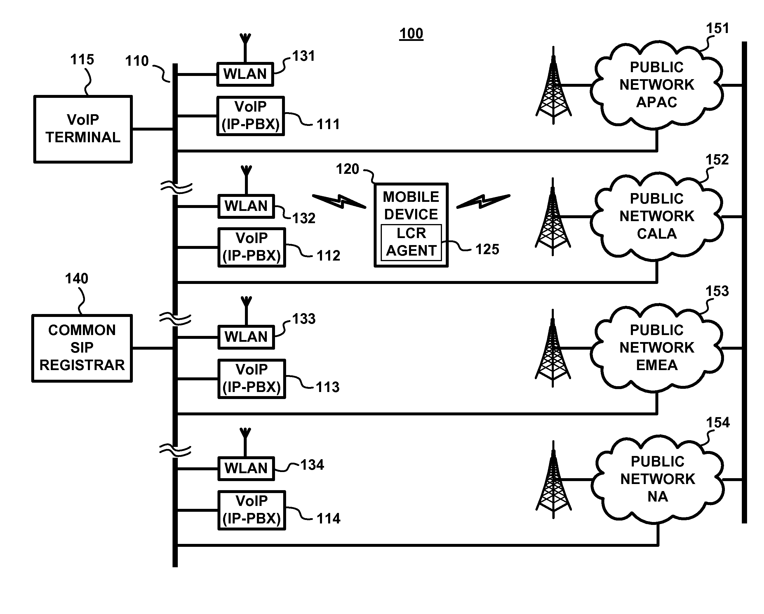 System and method for providing least-cost routing of voice connections between home and foreign networks using voice-over-ip infrastructure