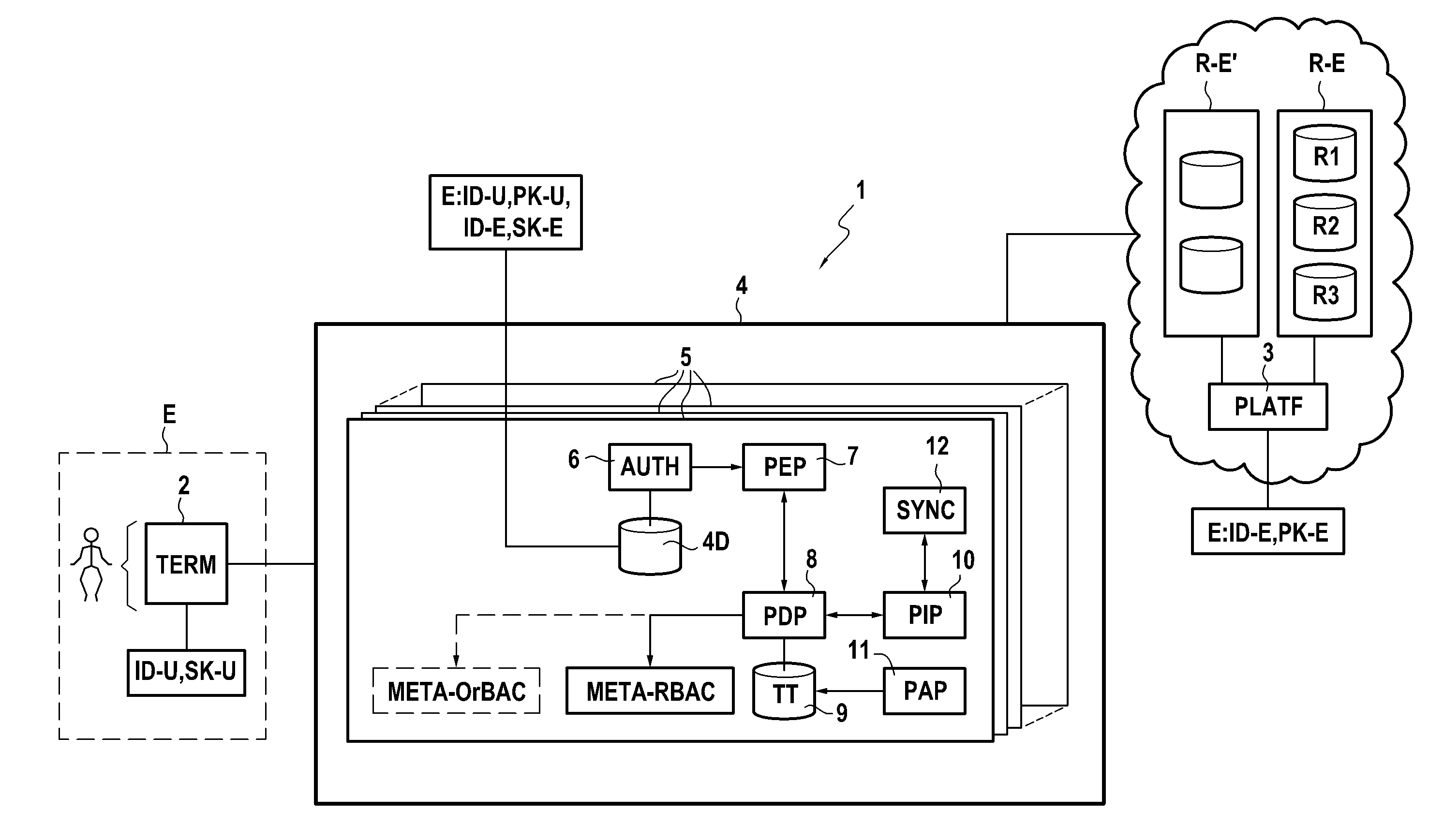 Method and a server for processing a request from a terminal to access a computer resource